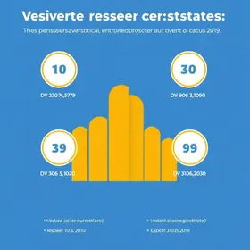 Vestibular Univesp